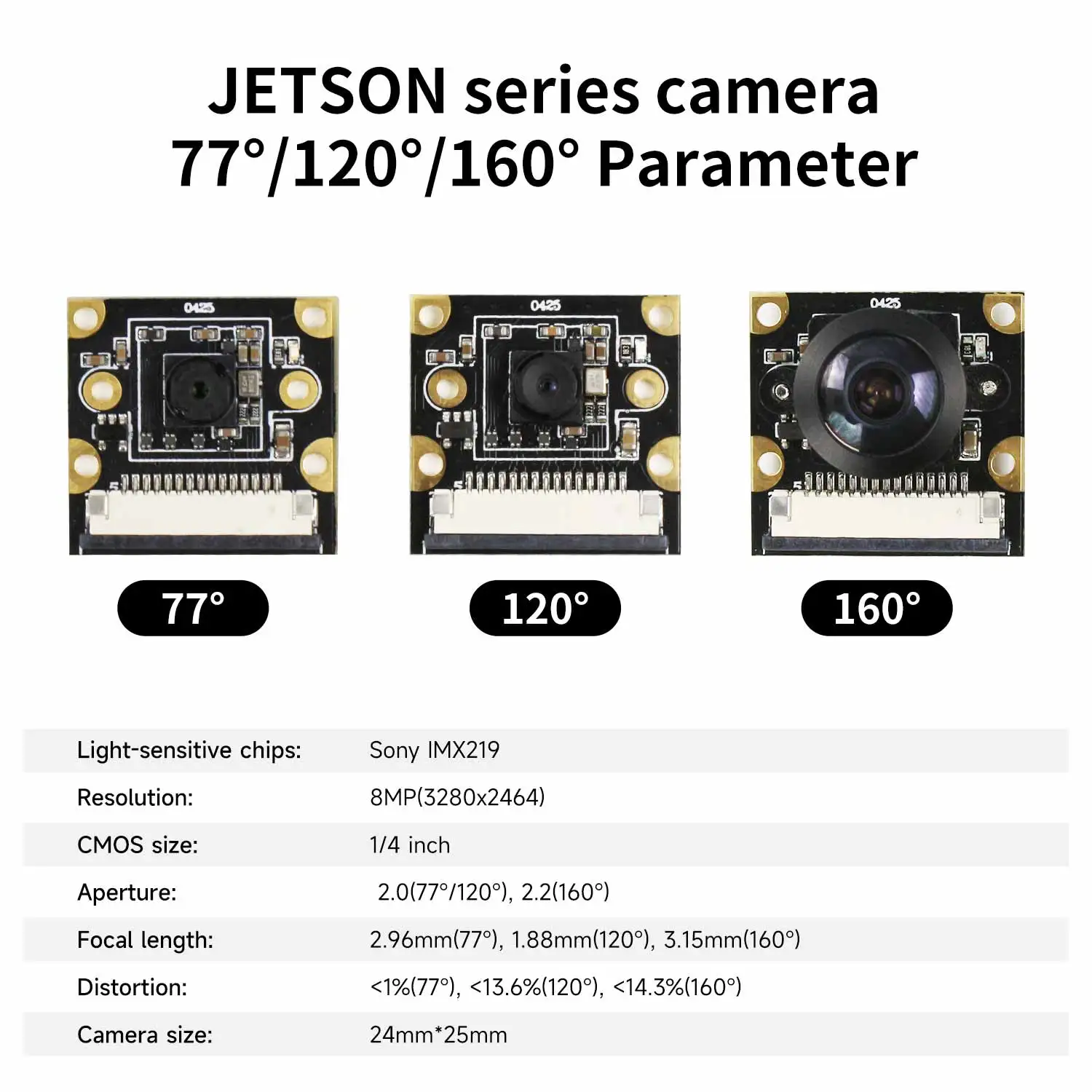 新しいJetson Nanoカメラ 8MP IMX219、C - Raspberry Pi Global Shutter Camera Imx296 のレビューと価格